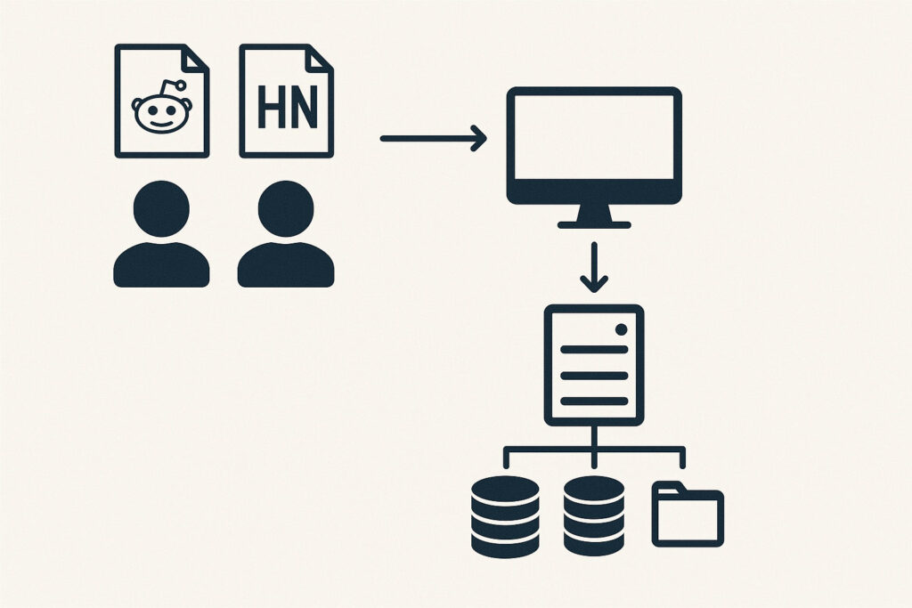Architecture diagram for Reddit/HN traffic spike on budget hosting
