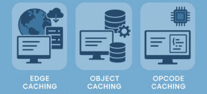 Edge Caching vs Object Caching vs Opcode: What Each Fixes (and Doesn’t)